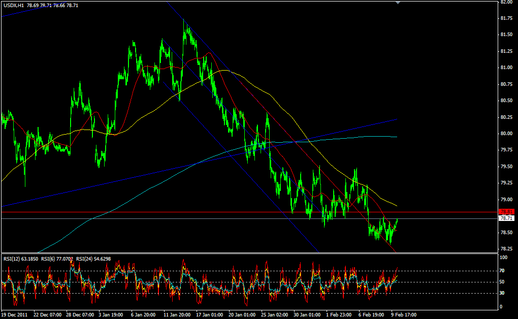 usdx-.png