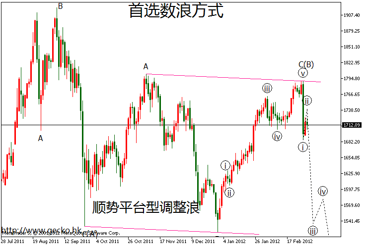 allzp201203032.png