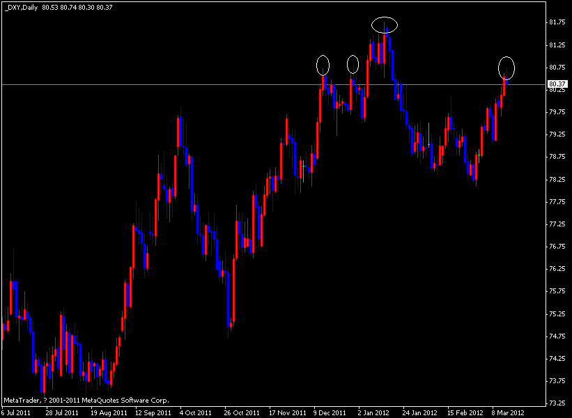dxy.gif
