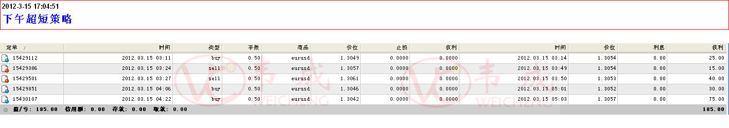 2012-03-15_170451.png