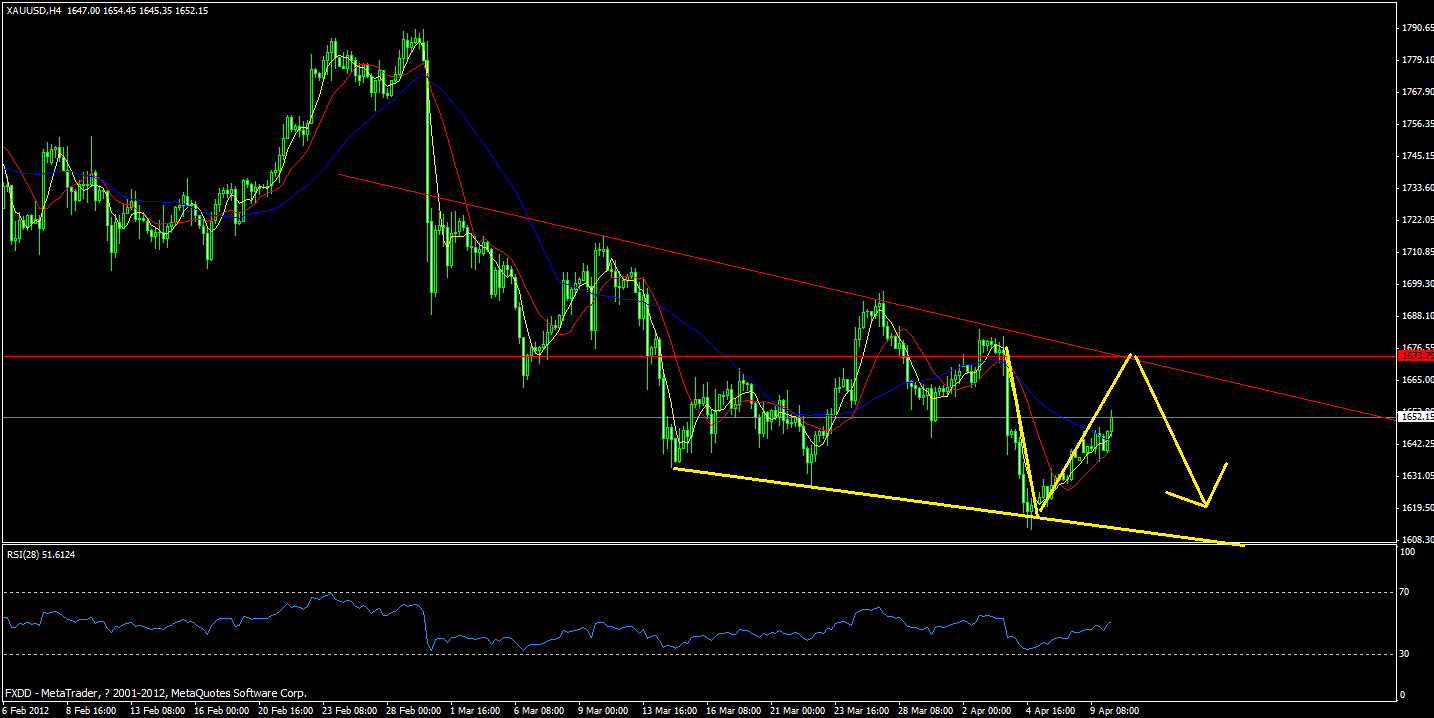 gld.gif