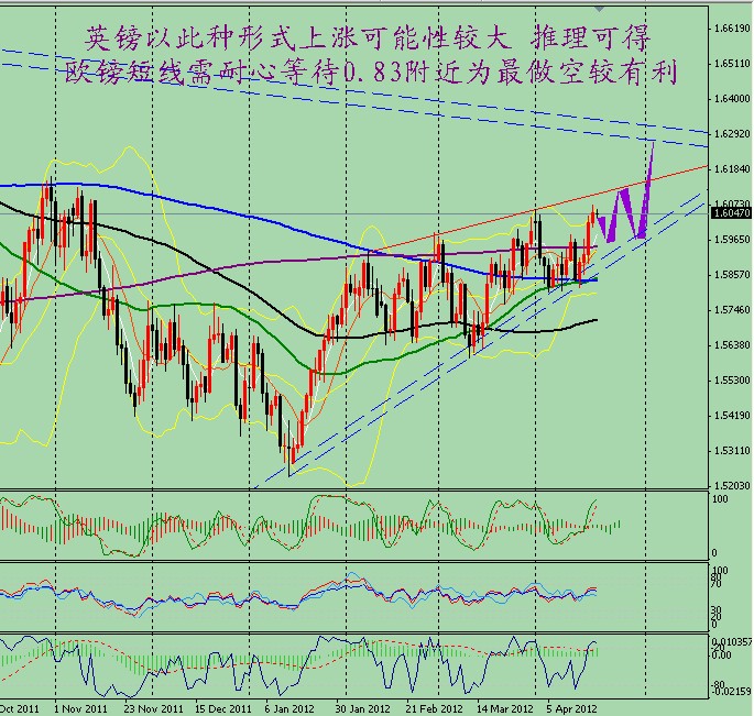 20120420Ӣ.jpg