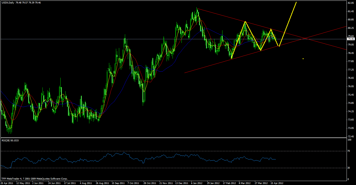 usd.gif