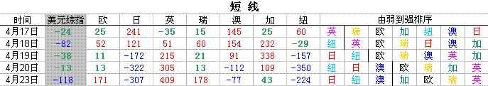 dx.GIF