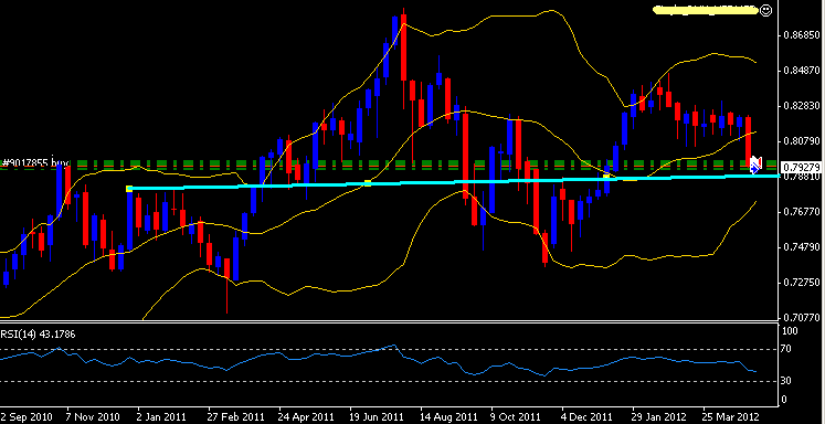 NZD.PNG