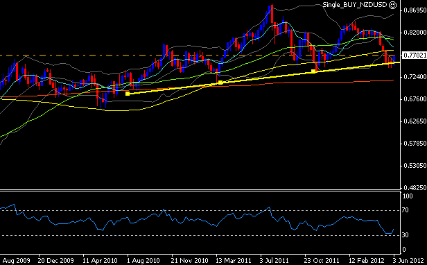 nzd.PNG