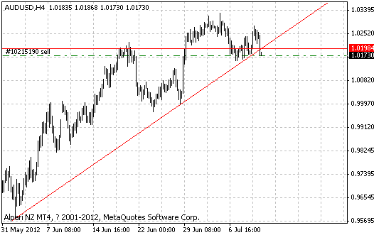 eur.gif