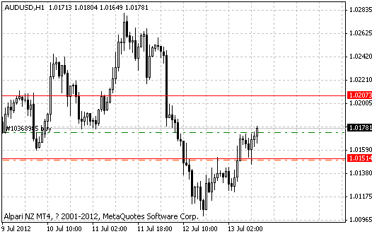 eur.gif