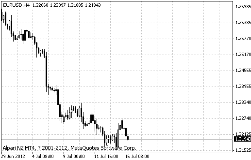 eur.gif