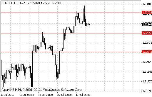 eur.gif