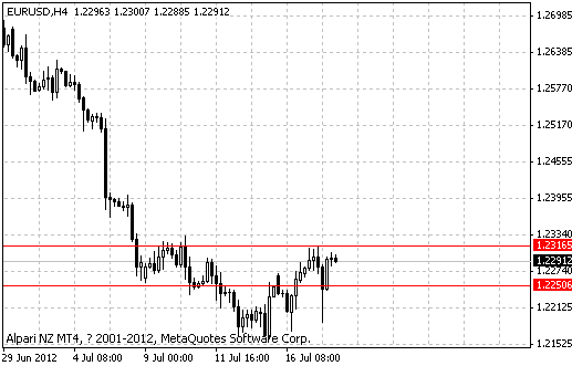 eur.gif