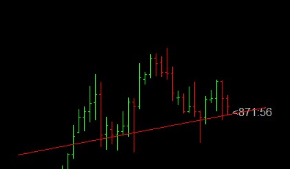 nzdusd120718daily.jpg