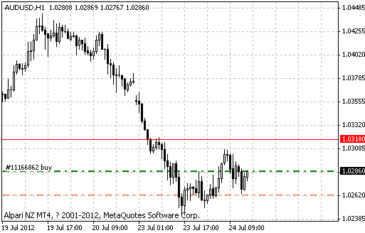 eur.gif