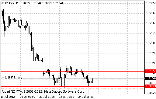 eur.gif