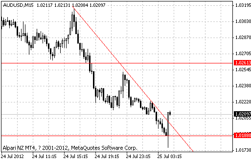 eur.gif
