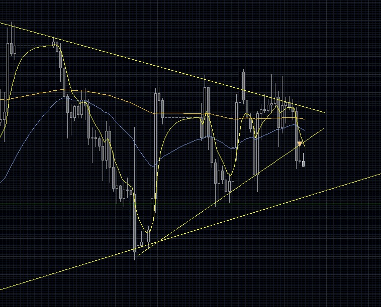 gbpjpy_4h_120810.JPG