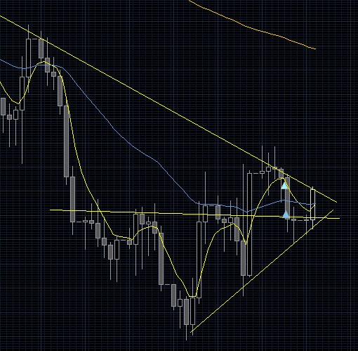 eurusd 120813 daily.JPG
