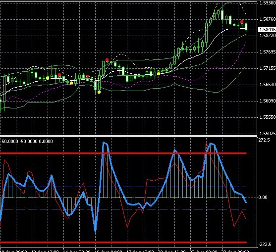 GBP4H.jpg
