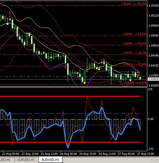 AUD 1H.jpg