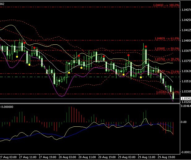 AUD 1H.jpg