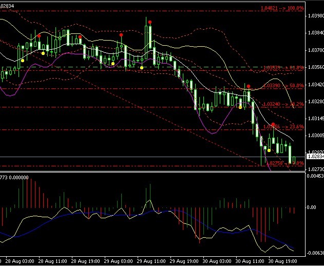 AUD 1H.jpg
