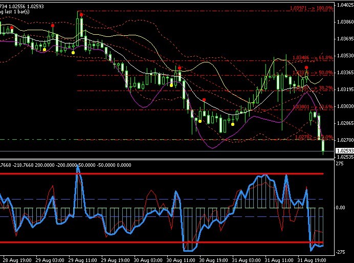 AUD 1H.jpg
