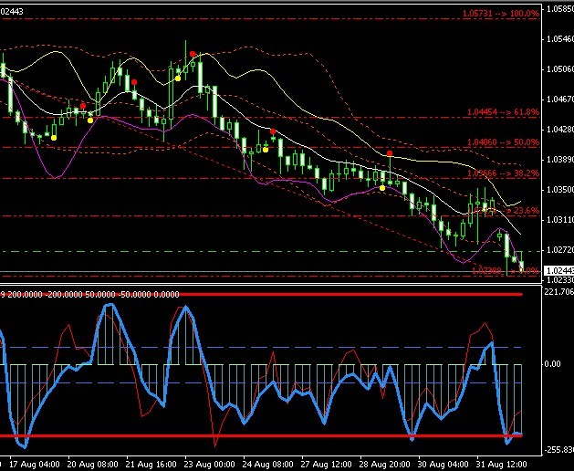 AUD 4H.jpg