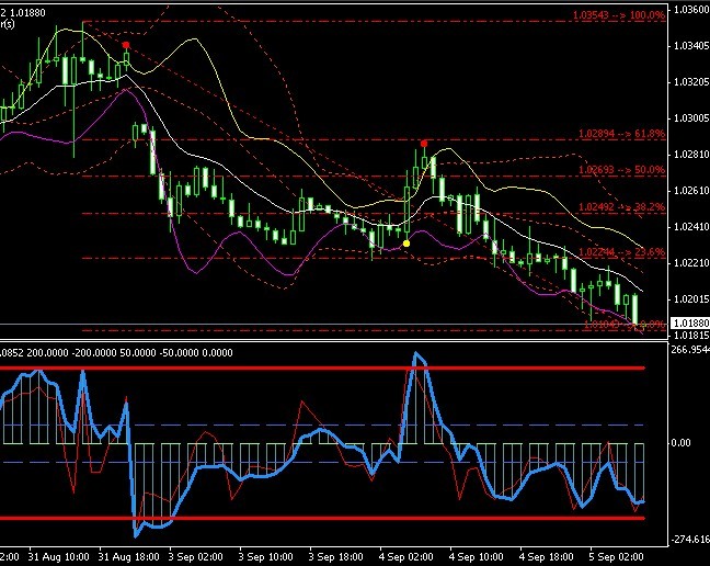AUD 1H.jpg