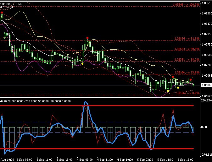 AUD 1H.jpg