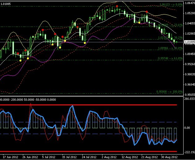 AUD D1.jpg