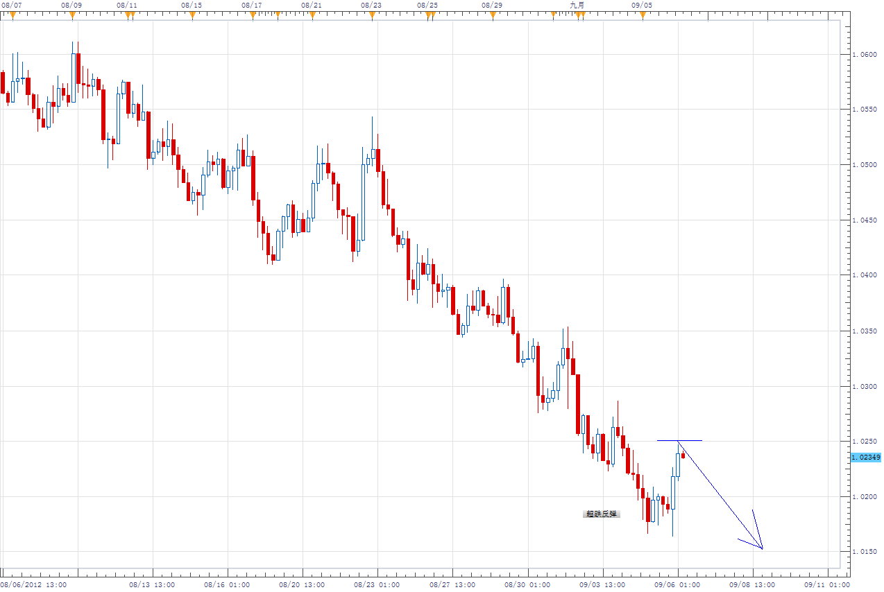 aud.png
