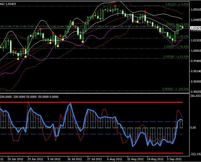 AUD D1.jpg