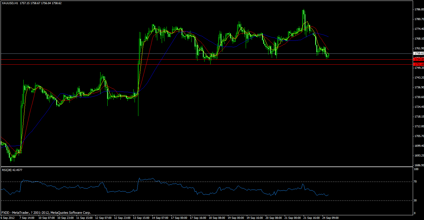 gld.gif