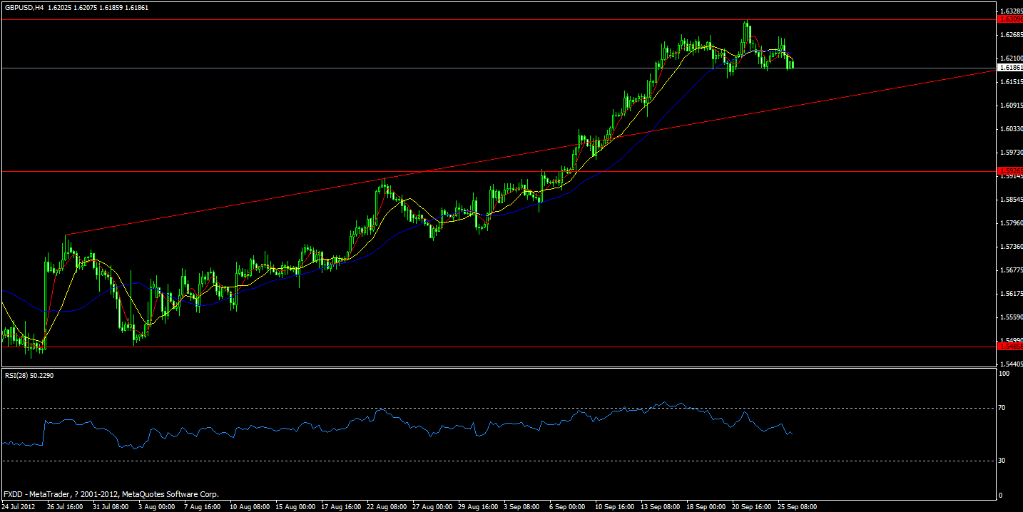 gbp.gif