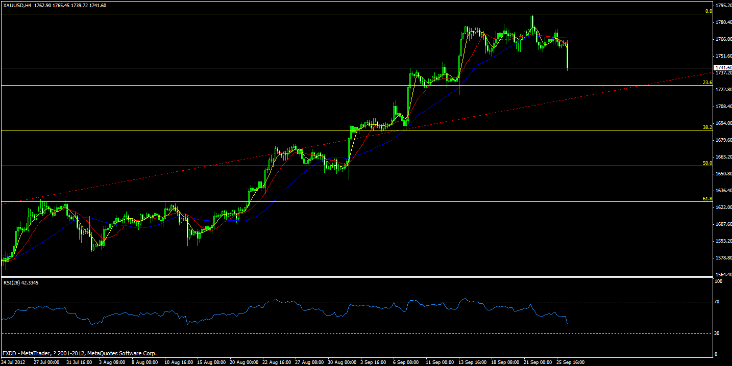 gld.gif