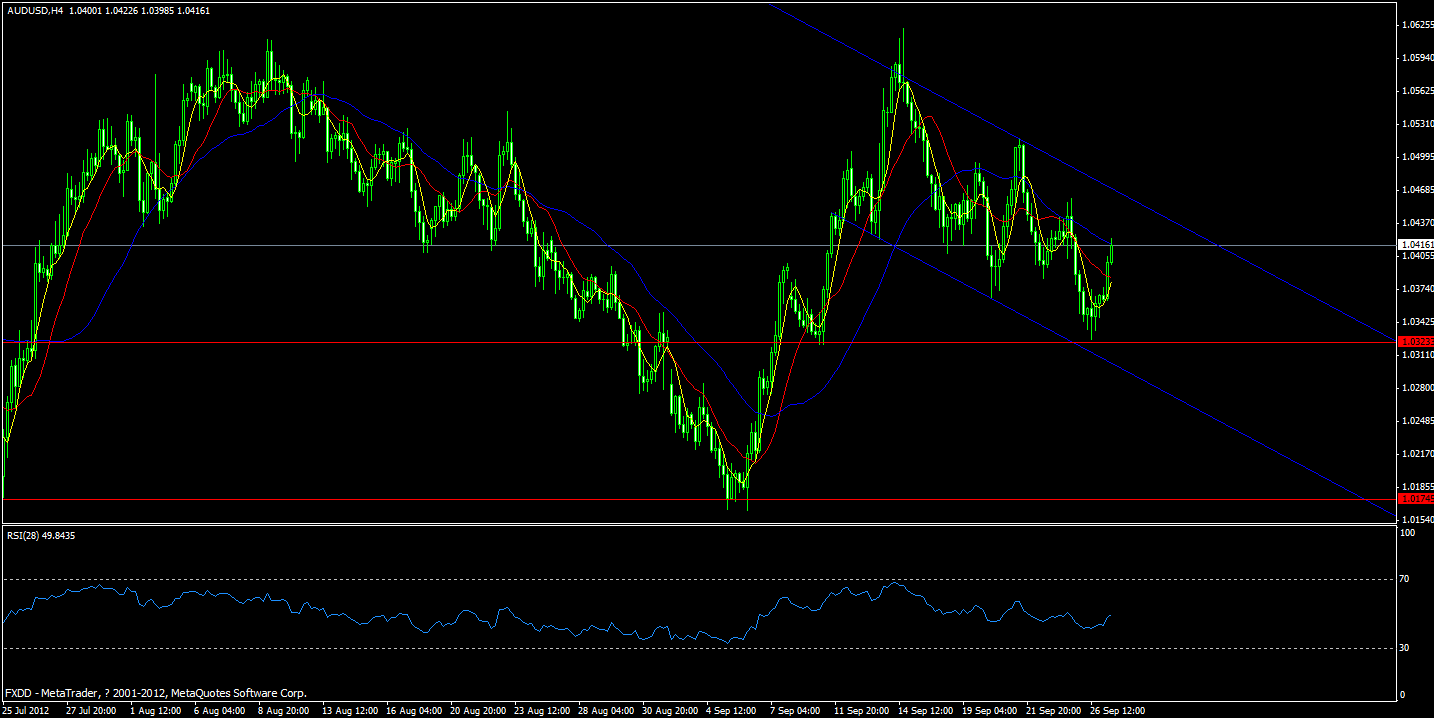 aud.gif