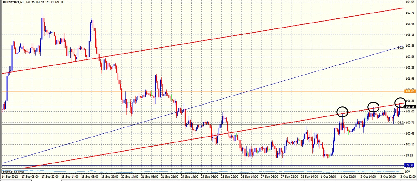 EURJPY.jpg