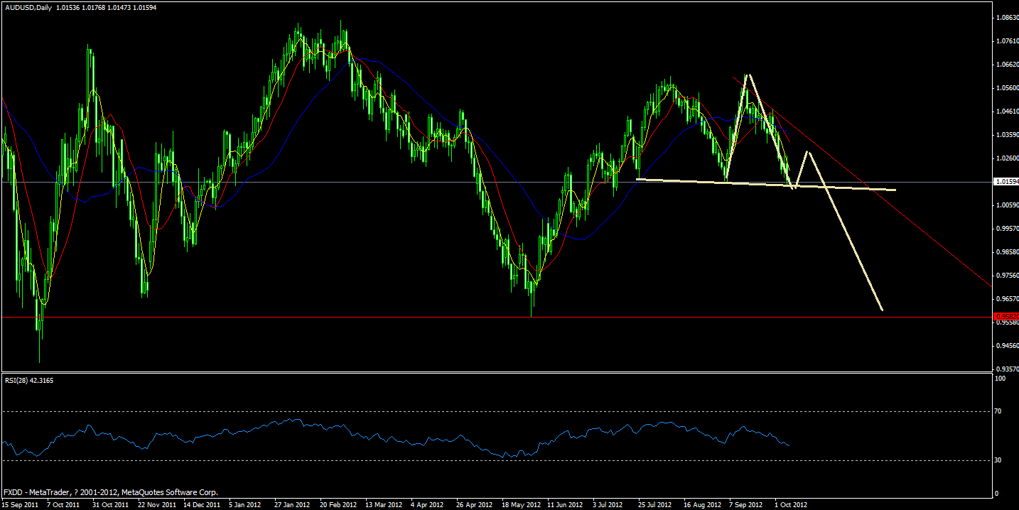 aud.gif