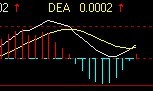 macd.jpg