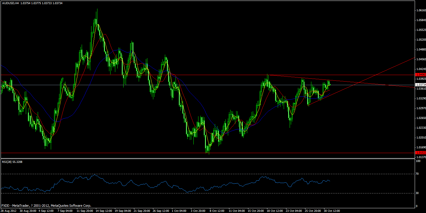 aud.gif