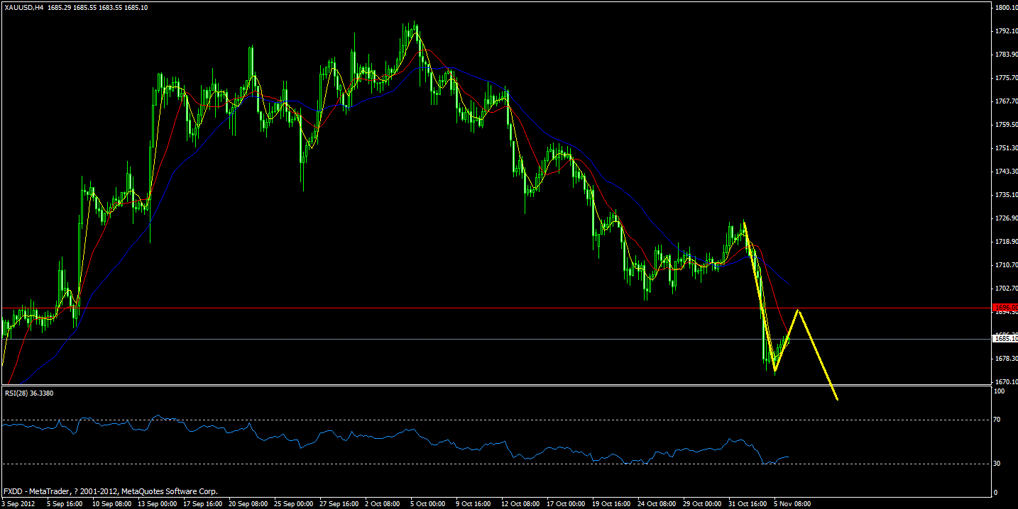 gld.gif