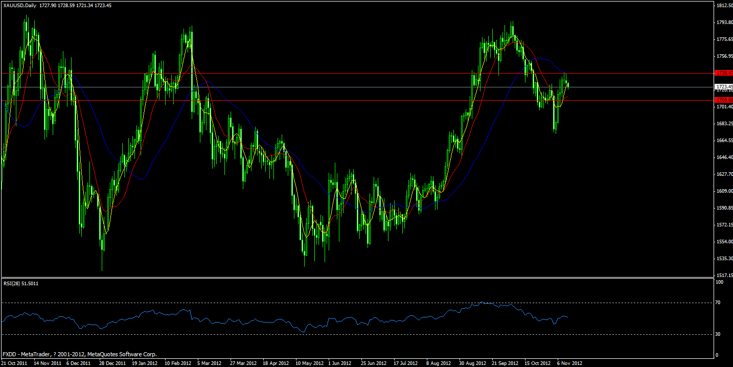 gld.gif