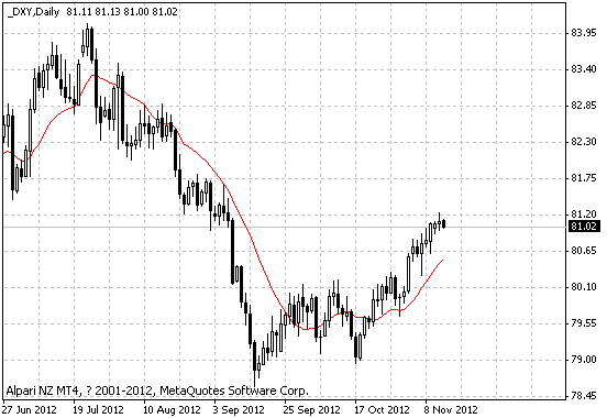 eur.gif