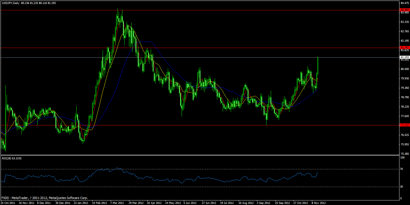 jpy.gif