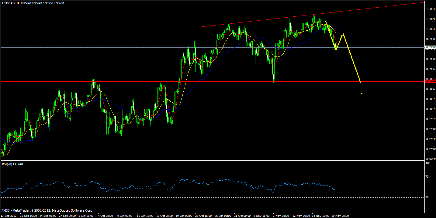 cad.gif