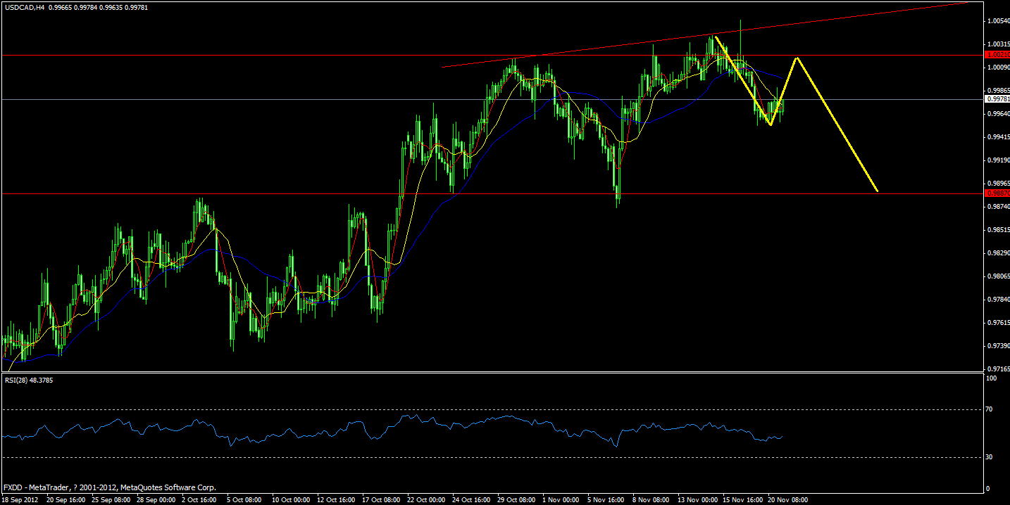 cad.gif