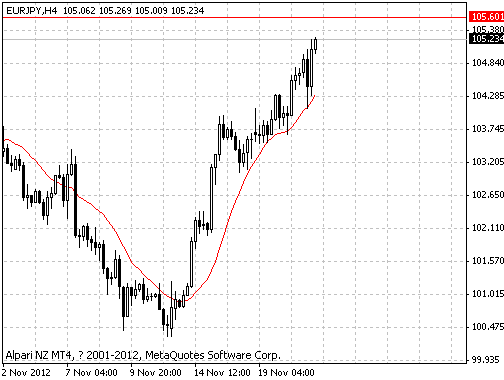 eur.gif