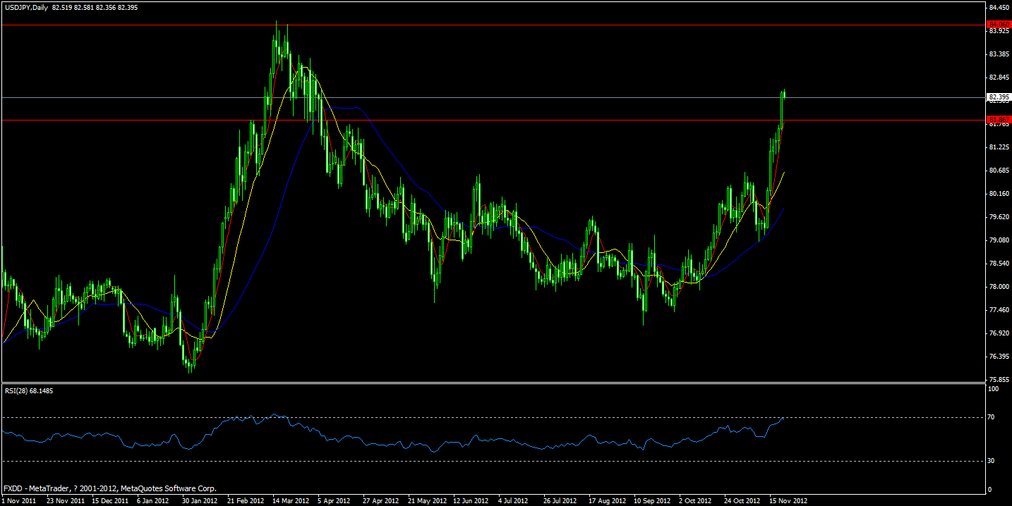 jpy.gif