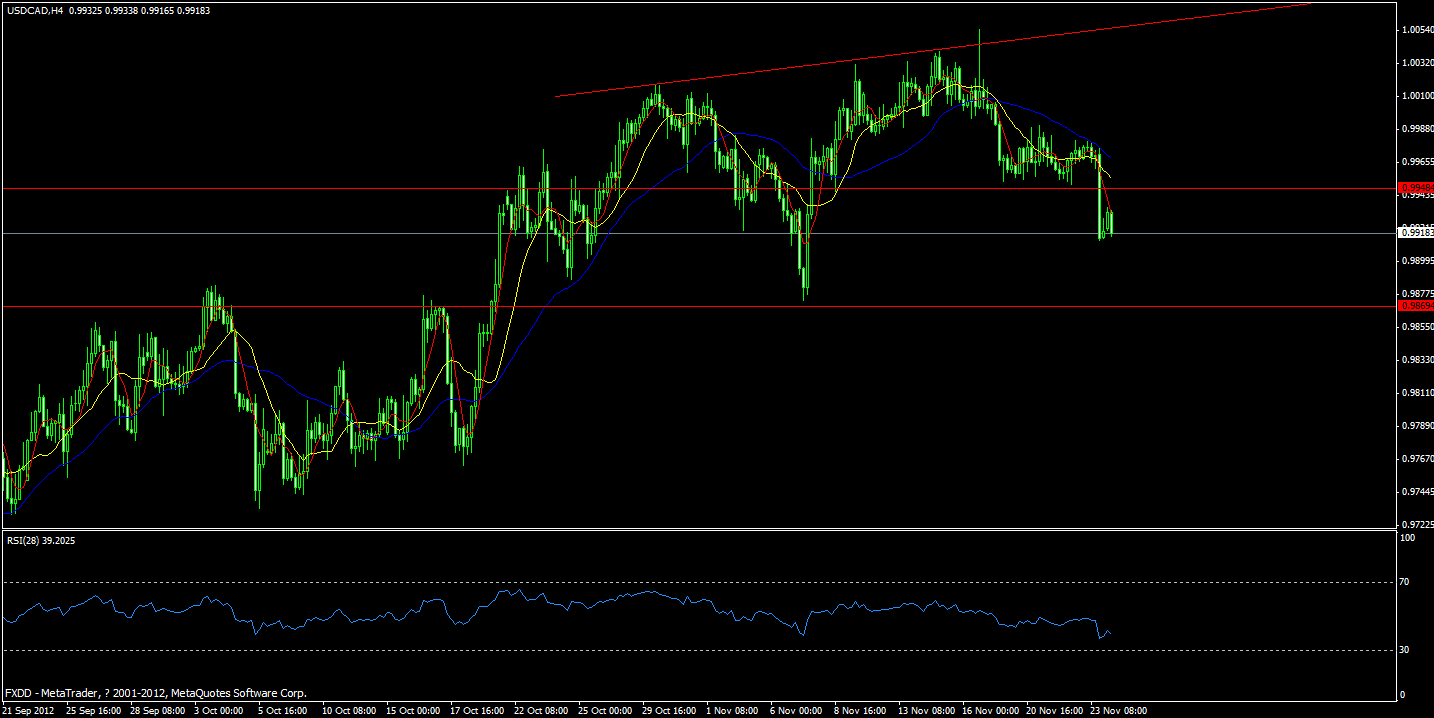 cad.gif