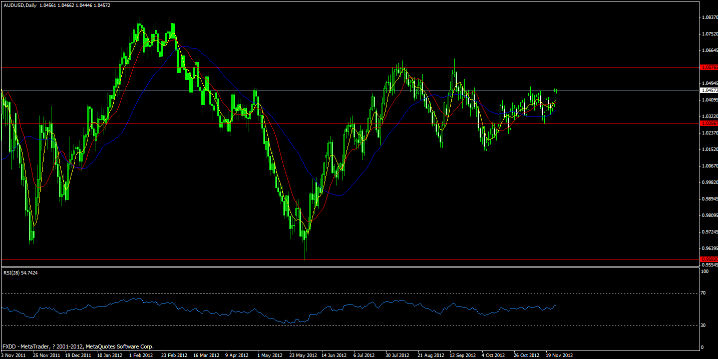 aud.gif
